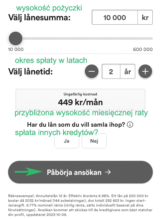 Pożyczka w Szwecji przez internet